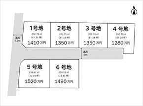 鵜沼朝日町5丁目【6区画】の画像