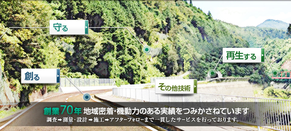 創業60年 地域密着・機動力のある実績をつみかさねています 調査 測量・設計 施工 アフターフォローまで一貫したサービスを行っております。